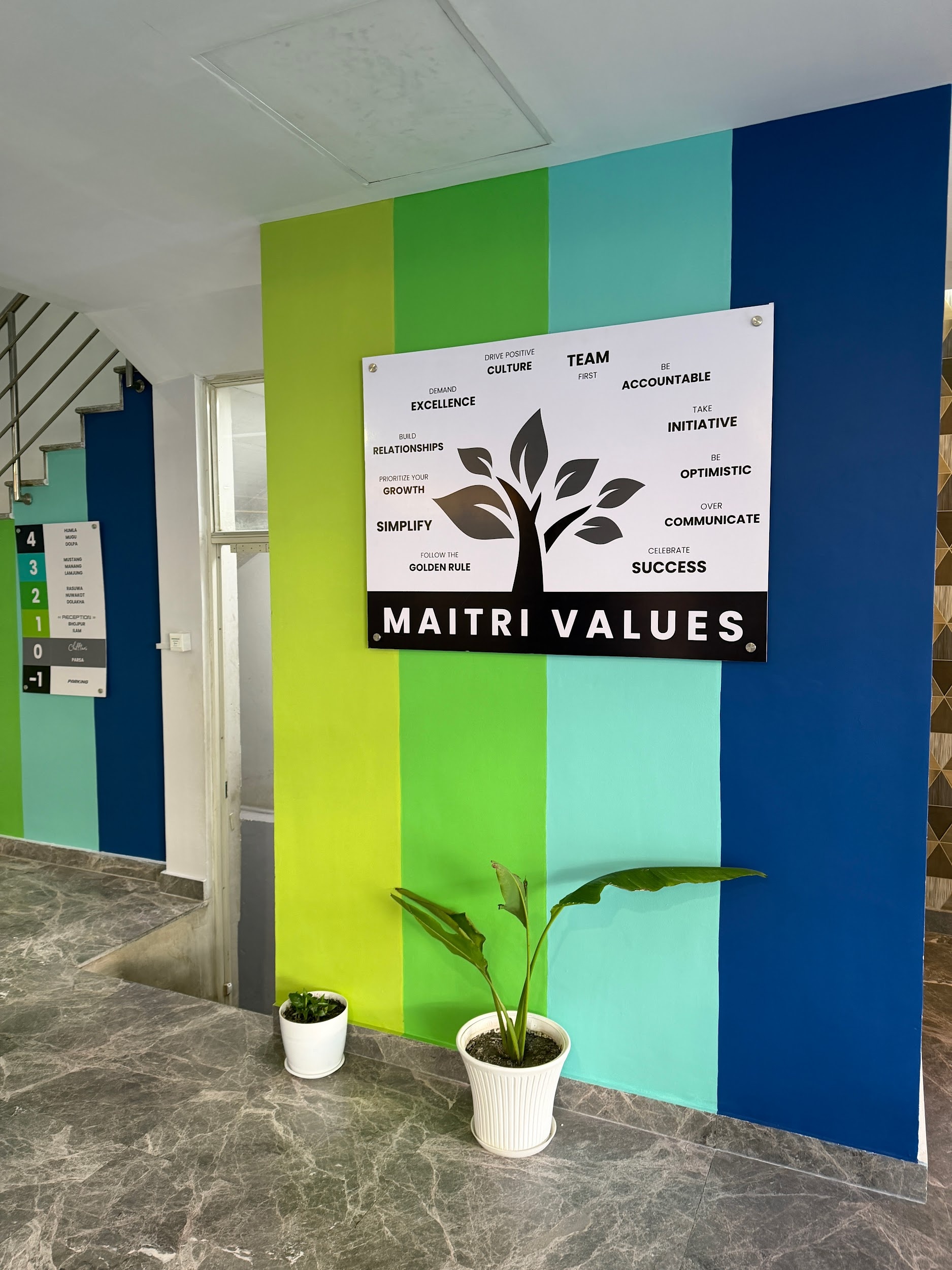 Maitri Values
